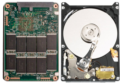 Di chuyển từ ổ HDD sang ổ SSD Di chuyển từ ổ HDD sang ổ SSD